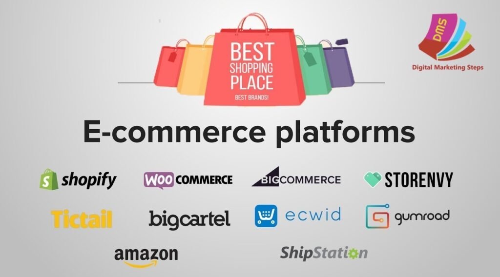 Get Product Featured on Top Shopping Platforms Now
