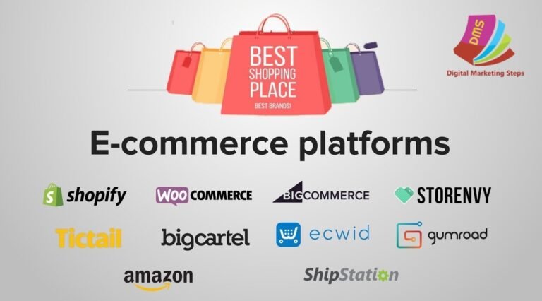 Get Product Featured on Top Shopping Platforms Now
