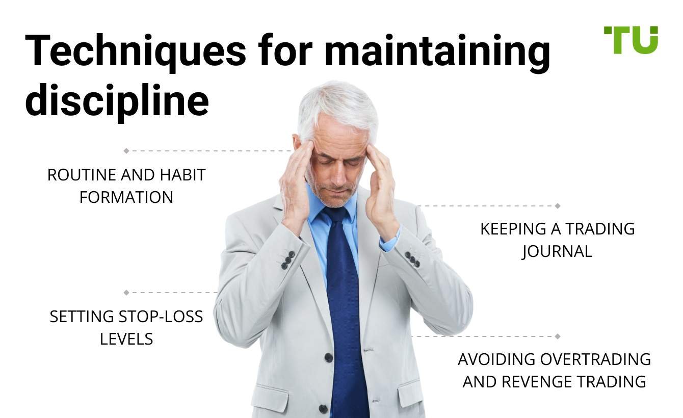 The Mindset Required for Trading Success