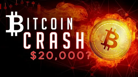 Bitcoin Flash Crash Analysis: What Really Happened