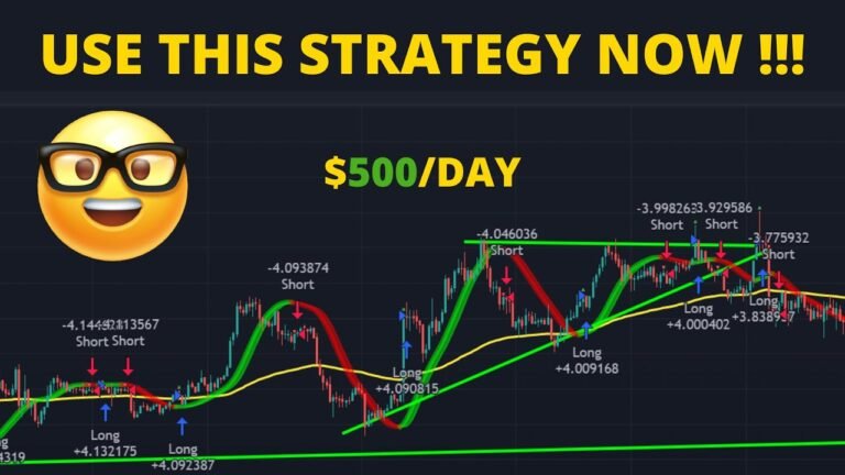 Bitcoin Trading Mastery: Learn Winning Strategies Now